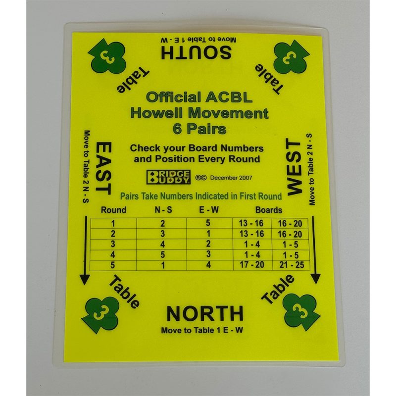 Howell Movement Cards - Pack of 25