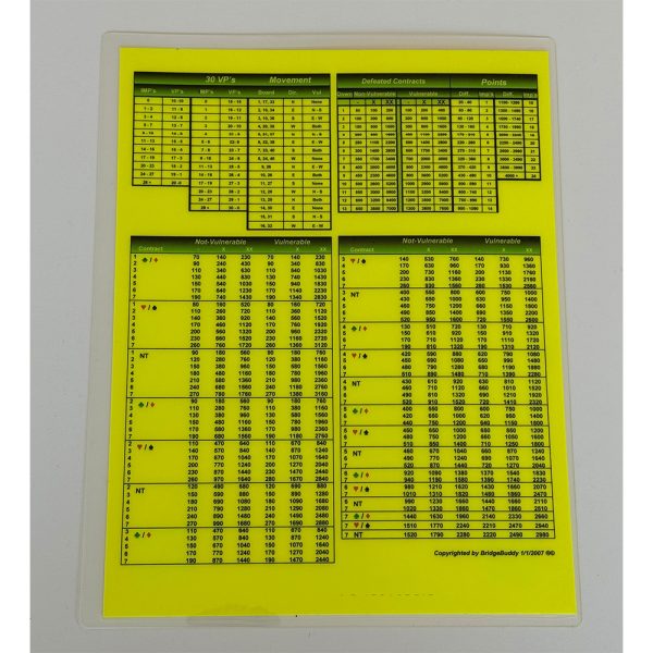 Mitchell Movement Cards - Image 5